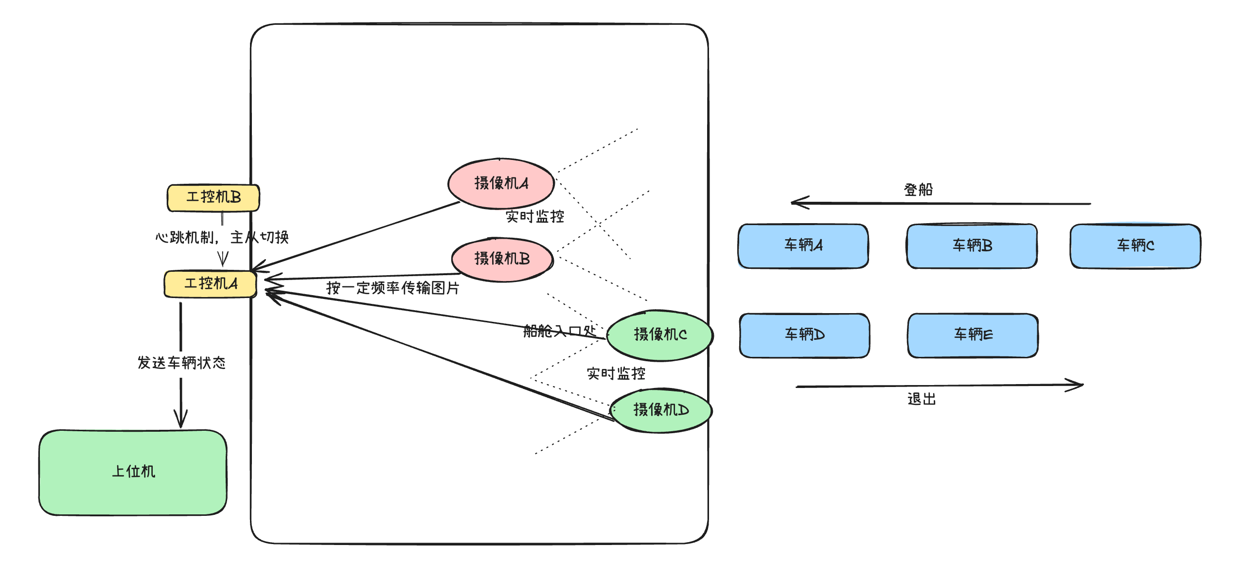 image-20250523170550316